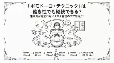 「ポモドーロ・テクニック」は飽き性でも継続できる？集中力が途切れないタスク管理のコツを紹介！